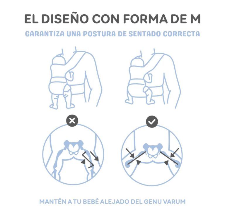 MOCHILA PORTA BEBE. KANGURO. MS — GRIS