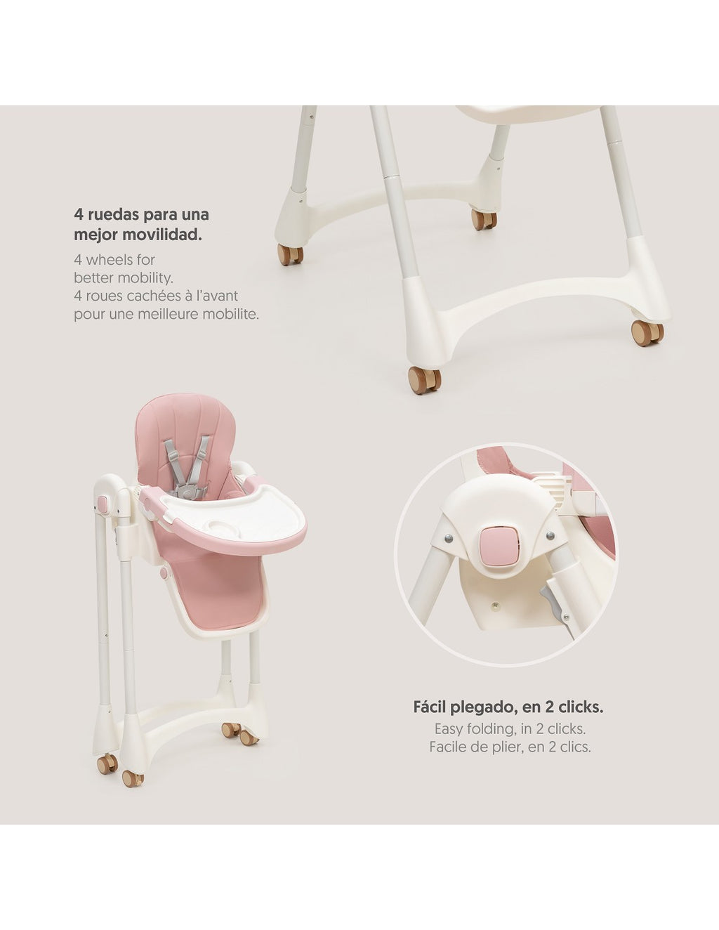 TRONA PRACTIC  INTERBABY